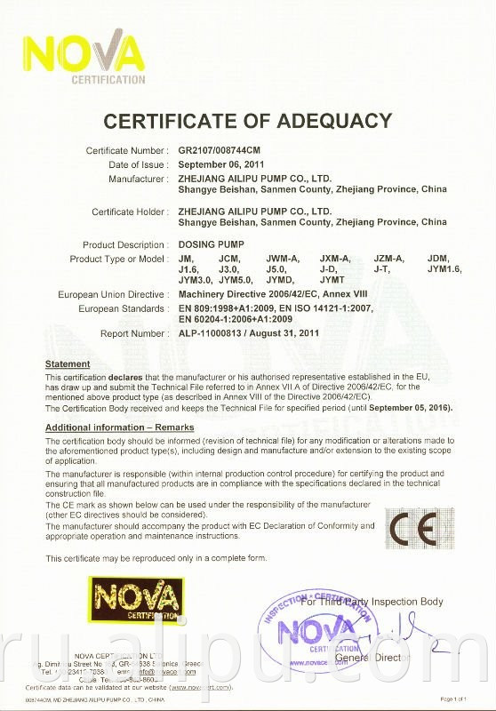 Metering pump certificates